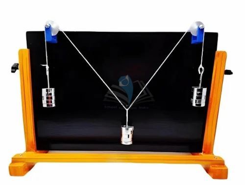 Parallelogram Law Apparatus Gravesand